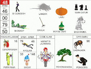 Buku Mimpi 48